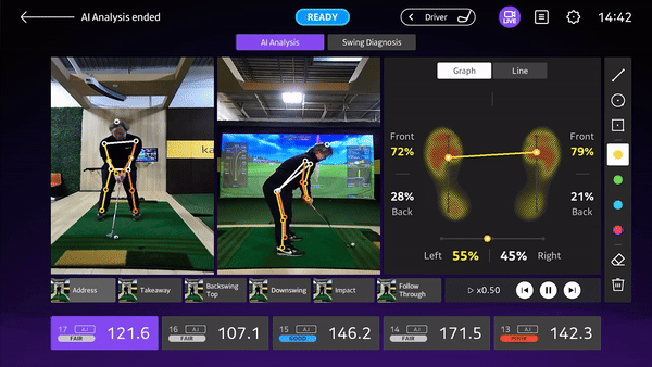 AI Swing Analysis