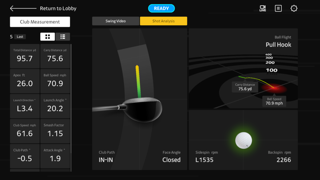 Swing analysis and Ball Data