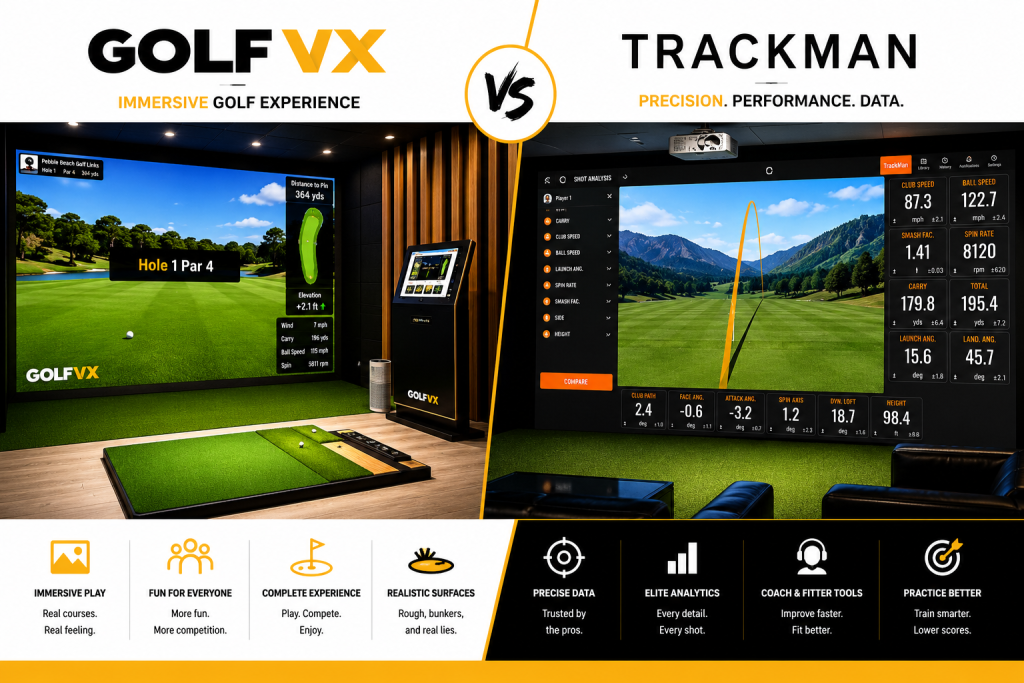 Golf VX vs TrackMan